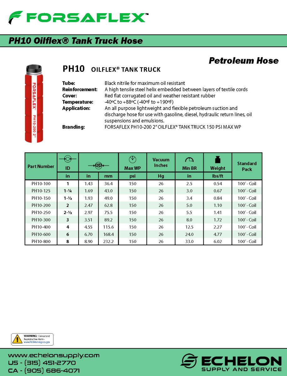 PH10-Oilflex-Tank-Truck-Hose.pdf